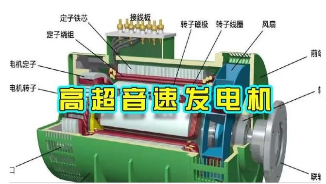 郊区颠覆你对发电方式的认知！中国革命性发电机公开揭秘 